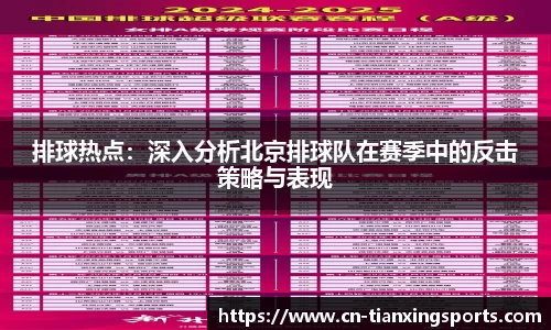 排球热点：深入分析北京排球队在赛季中的反击策略与表现